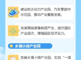新泰破题国家新型城镇化试点，四大行动绘就产城融合新图景