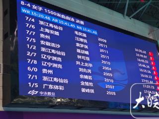 ﻿浙江队毛奕菡女子1500米自由泳夺金 安徽小将憾获第四