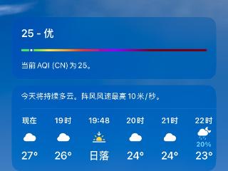 贵阳明晚开始下雨！将持续7天左右