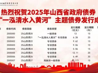 山西省首发“一泓清水入黄河”主题专项债券6.28亿元