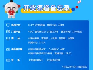 当数字闪耀时丨揭秘体彩开奖背后的「隐形考场」