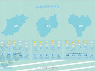 高温持续，小心被“烤”！梅雨这天回归