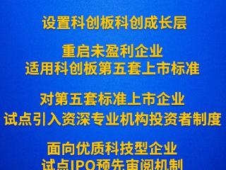 新华社权威快报丨新设科创成长层！资本市场包容性改革迈出重要步伐