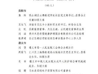 为她们点赞！2024年度贵州省三八红旗手、贵州省三八红旗集体、贵州省巾帼文明岗名单发布