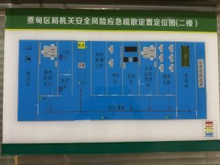 蔡甸烟草：从一幅安全疏散路线图到全员安全观的觉醒