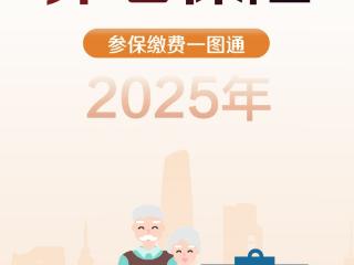 灵活就业人员养老保险参保缴费一图通（2025年）
