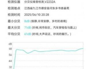 德安县第一中学食堂施工噪声扰民