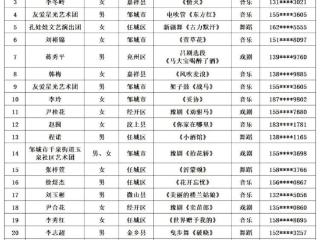 济宁全民才艺大比拼6月月赛入选名单公布
