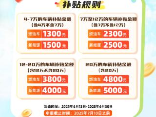“盛夏购车·五补惠民”黔南车补来了！最高可获2.5万元现金