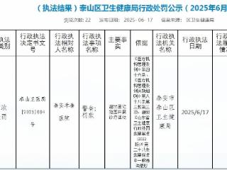泰安禾泰医院因超范围诊疗被罚！卫生健康局公示处罚结果