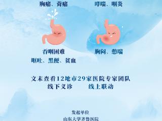别忽视这些症状！山东省食管裂孔疝胃食管反流病大型义诊7月3日启动