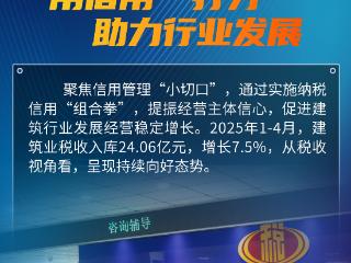 海报丨安阳营商“星”势力