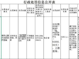 泰安下港镇保家庄村卫生室因过期医疗器械被罚3000元