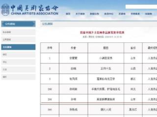 烟台城乡建设学校教师作品入选国家级展览