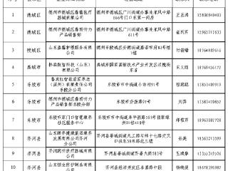 德州公布2025年第二批居家适老化改造补贴企业名单