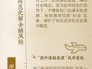 时间轴｜习近平同志的福建金融印迹