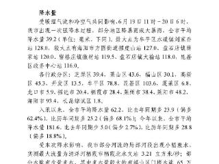部分地区降暴雨或大暴雨，烟台迎强降水过程