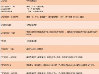 2025年威海城区中考志愿填报时间表来啦！