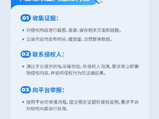 抖音宣布启动涉企侵权治理专项行动