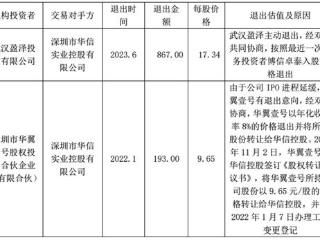 未离职即创业且找人代持 拓普泰克实控人曾因商业秘密纠纷遭前东家起诉