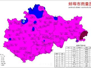 蚌埠遭遇日降水量历史排名第四的暴雨