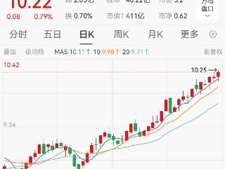 长沙银行股价创新高后，第四大股东三力信息拟减持不超3700万股