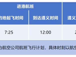 7月遵义将开通至乌鲁木齐航班 5地恢复加密
