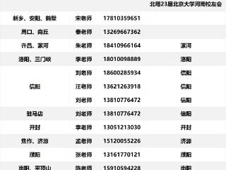 2025年北京大学河南招生组联系方式公布