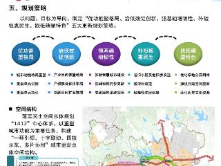 正在公示！合肥市2027年前实现2000年底前建成的城镇老旧小区“应改尽改”