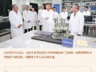 近镜头·习近平的文化足迹｜“期待着更长的中华文明的发现发掘”