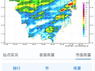 局地1小时猛下106.2毫米，这波梅雨何时歇？