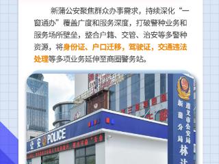 【图说政务】上周看点：都匀市实现公租房“一件事”高效办理