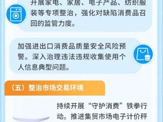一图读懂︱江苏发布实施优化消费环境三年行动若干措施