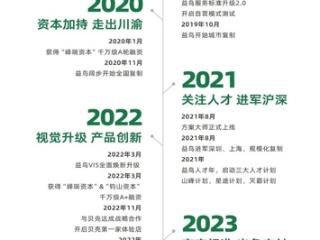 9年深耕，20万家庭选择！益鸟美居如何成为家居维修改造行业的"口碑王者"？