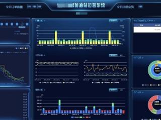 中化能源科技壹化加油平台携手银行推出SaaS支付3.0 ——助力民营加油站降本增效、智慧升级