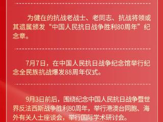 一图读懂抗战胜利80周年纪念活动安排