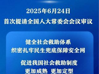 我国拟立法健全社会救助体系