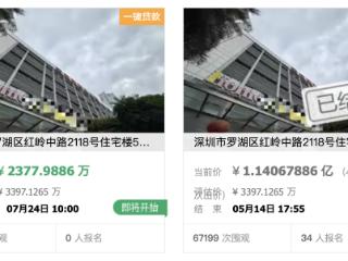 深圳罗湖区一法拍房再次上架，此前拍至1.14亿元成交后交易违约
