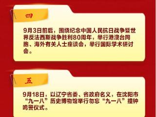 一图速览丨抗战胜利80周年纪念活动十项安排