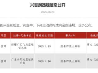 哈雷尔和吉伦沃特季后赛期间违规使用兴奋剂，篮协：积极配合调查
