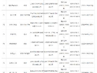 国家新闻出版署：6月份共147款国产网游、11款进口网游获批