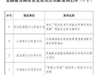 2025“好品金融”典型案例和产品名单公布！
