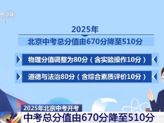 涉及考试科目、分值结构等 北京新一轮中考改革首次落地