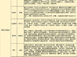 2025海峡两岸（德州）中医药交流大会惠民活动预告