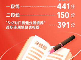 山东高考分数线揭晓：普通类特招线521分、一段线441分