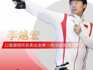22载磨砺终获奥运金牌 济南射击运动员李越宏当选“中国好人”