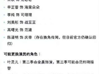 赵昭仪方辟谣将出演《庆余年3》“叶轻眉”