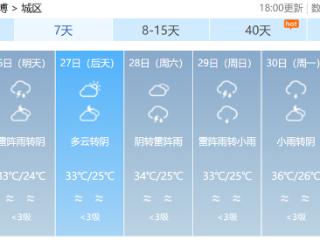 强降水天气马上到，一周雨不停！淄博发布重要天气预报