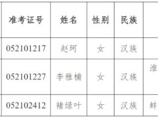 蚌埠公示三名拟遴选人选
