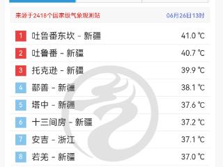 浙江一地挤进全国高温榜 午后强对流天气已在路上